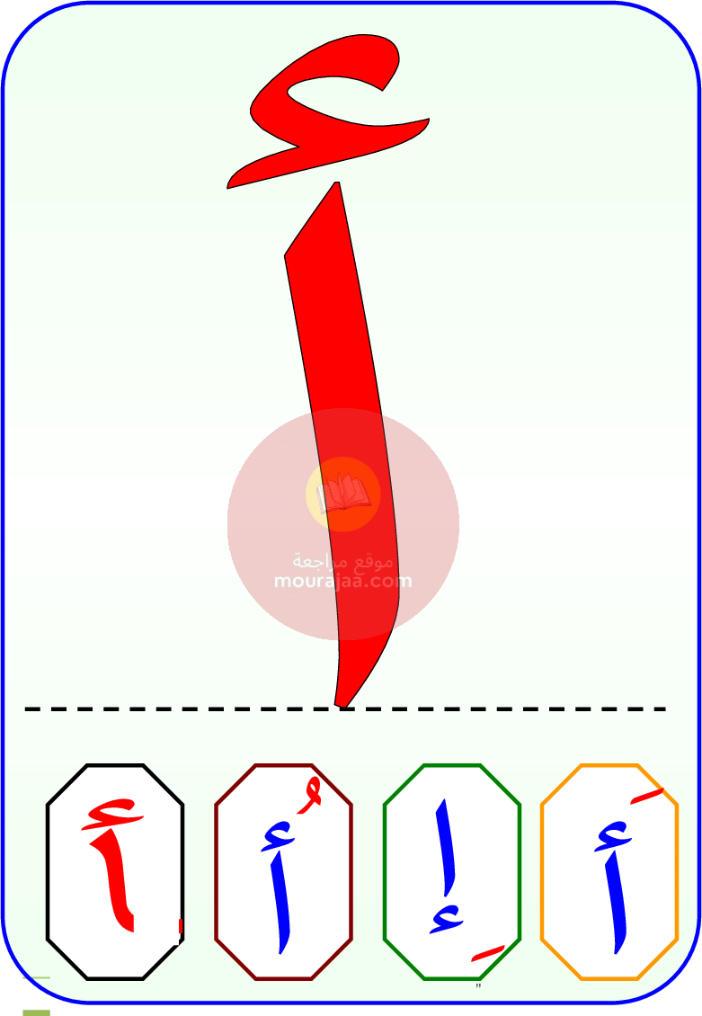 جميع الحروف مكبرة